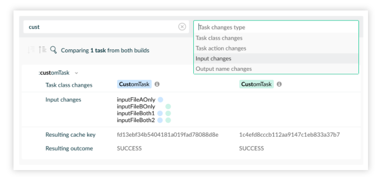 Gradle Enterprise 2017.4 build comparison